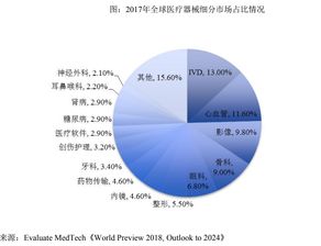 專注技術(shù)開發(fā)，驅(qū)動(dòng)DR市場(chǎng)創(chuàng)新——安健科技的專注之道